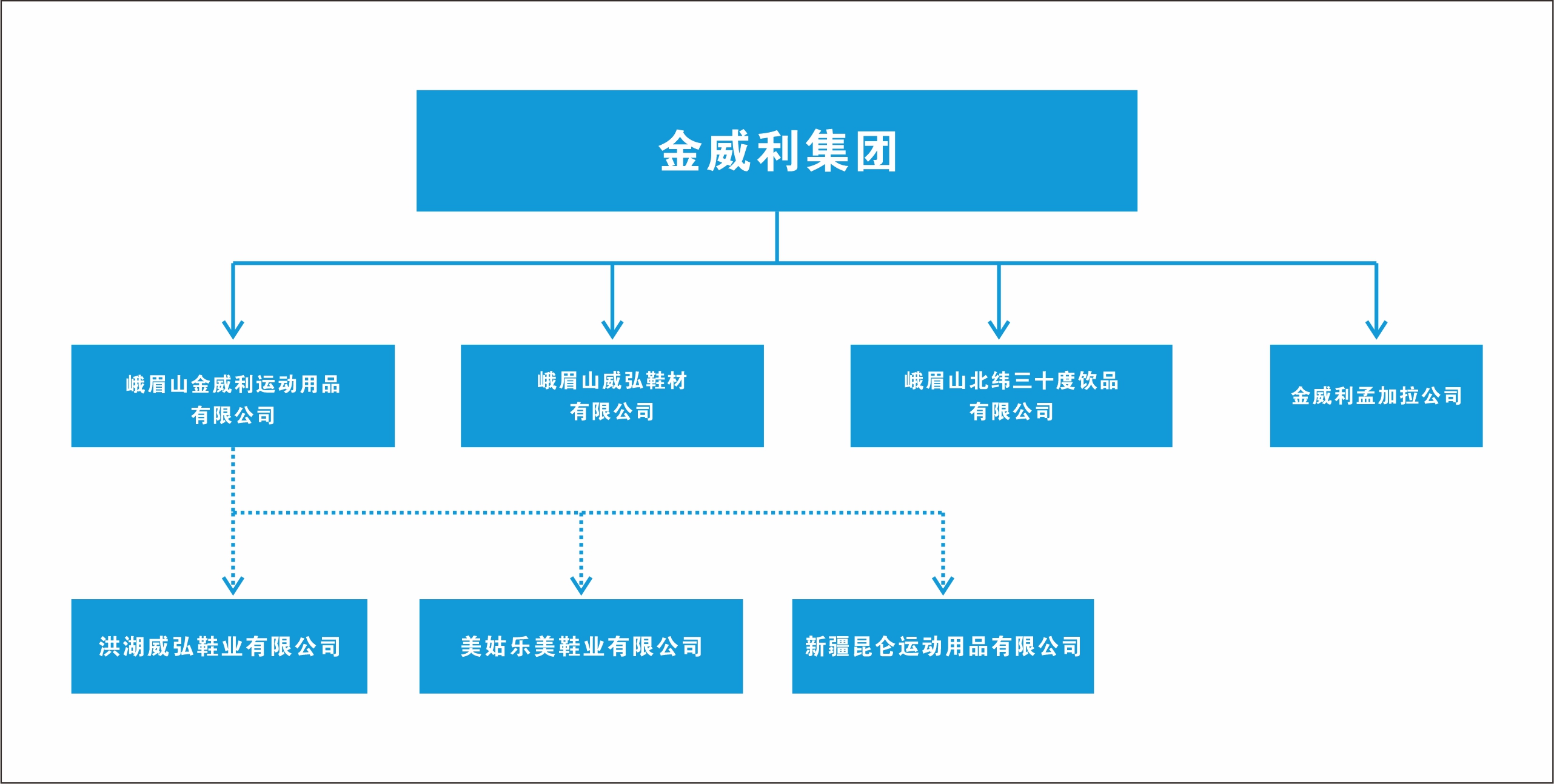 GA黄金甲(中国)最新官方网站